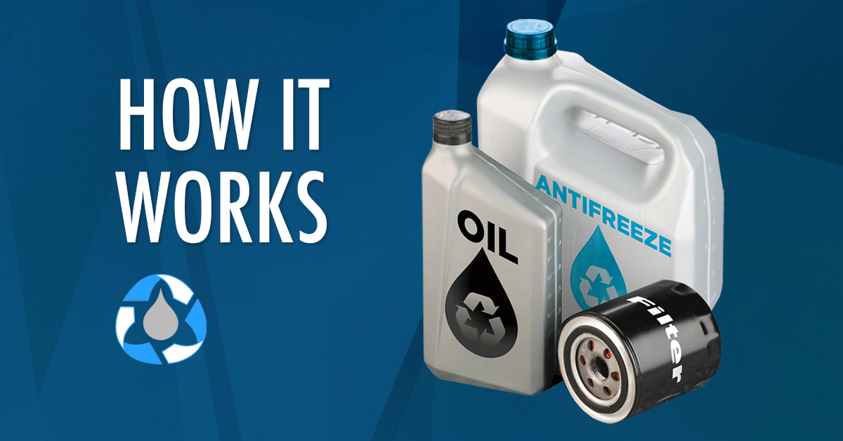 How It Works - Manitoba Used Oil & Antifreeze Recycling